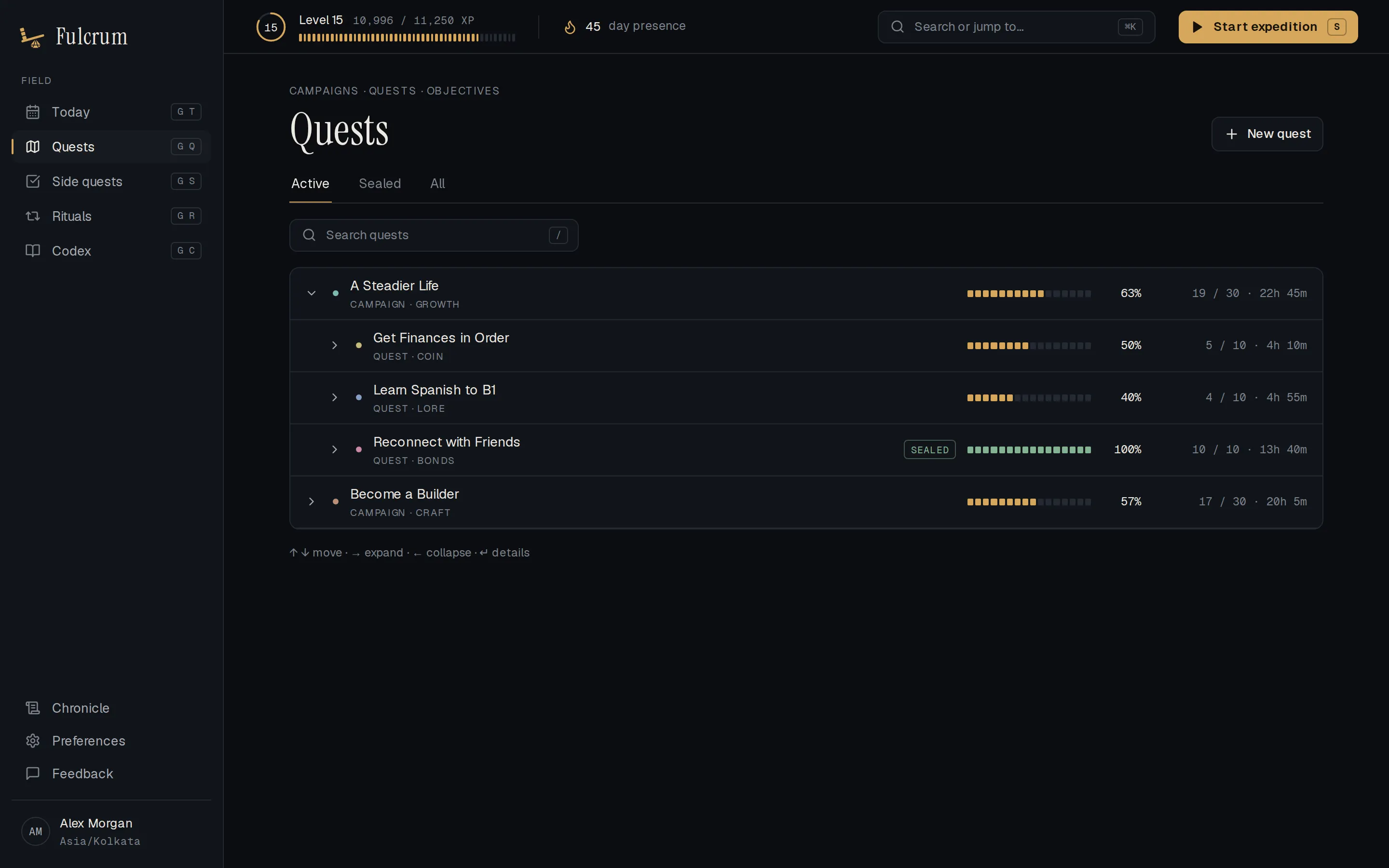 The quest tree