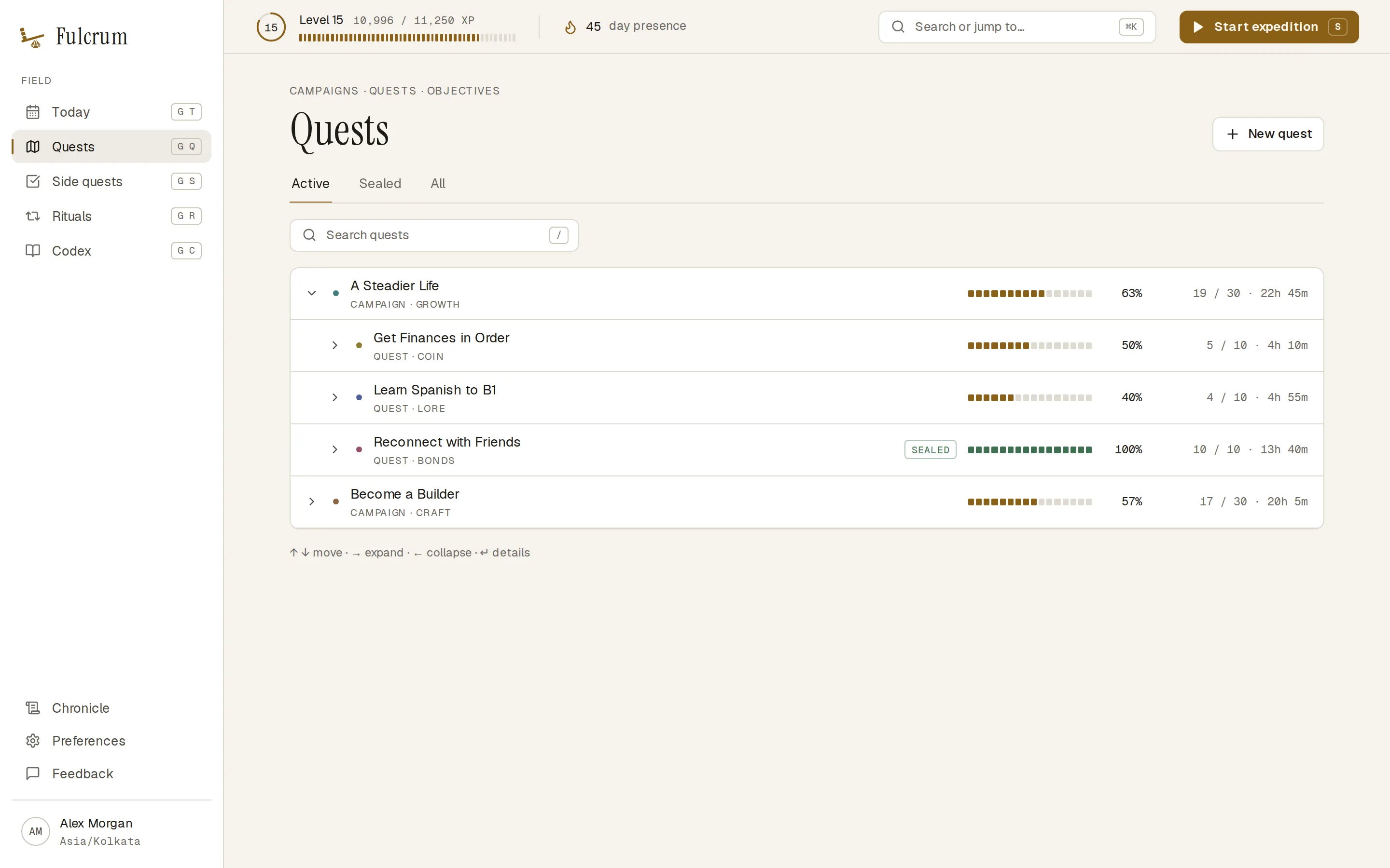 The quest tree
