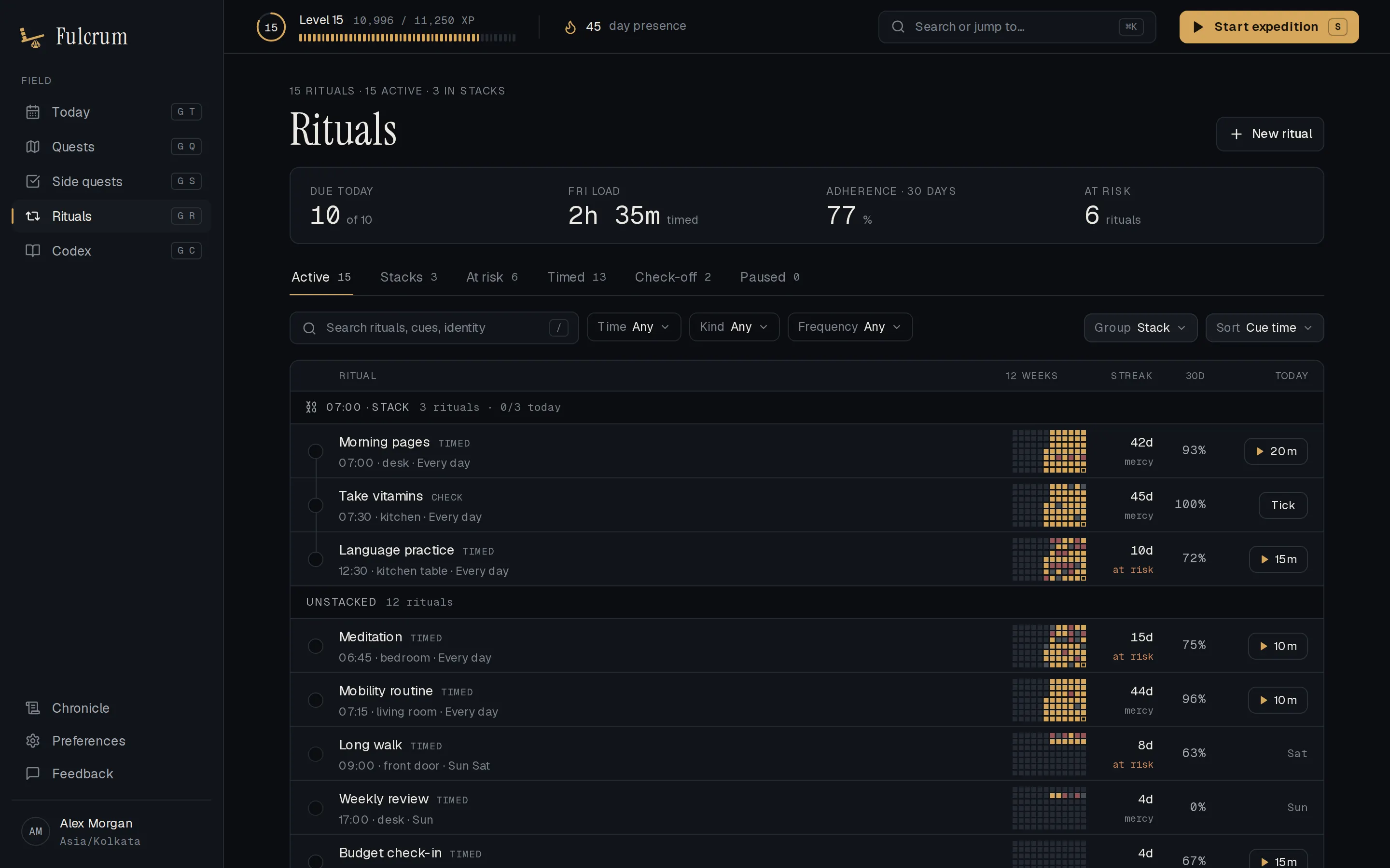 Rituals with streaks and heatmaps