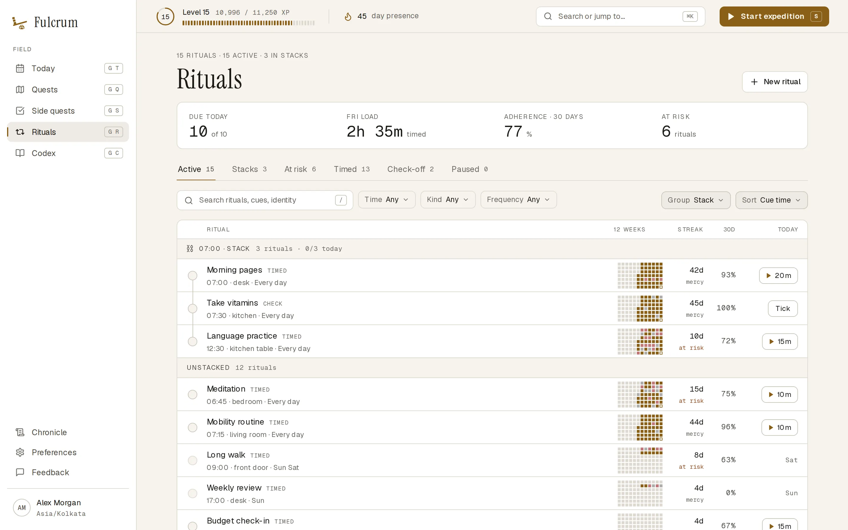 Rituals with streaks and heatmaps